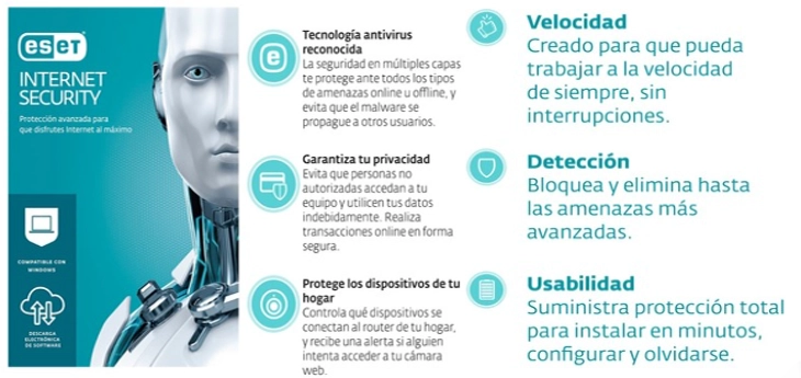 ESET SMART SECURITY PREMIUM